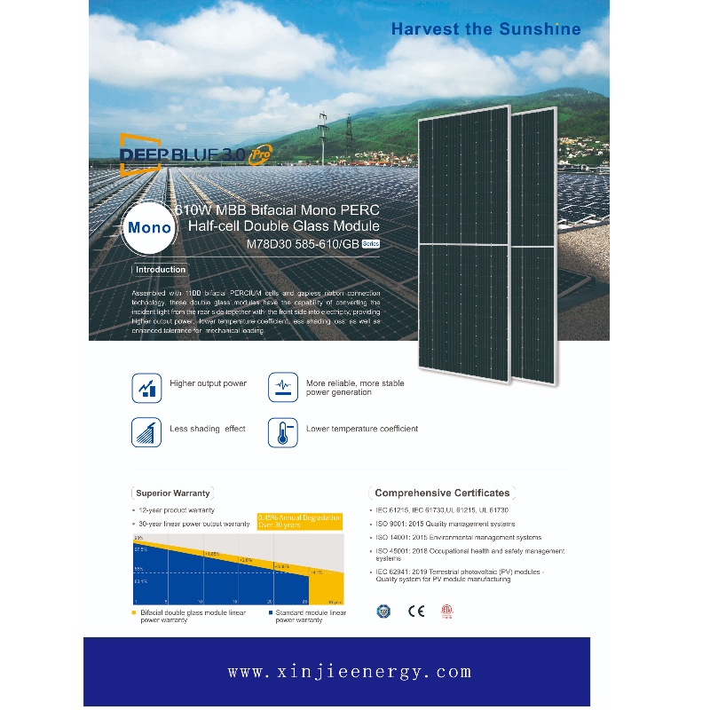 Producent Sales Photovoltaic Solar Energy Panels Modules System