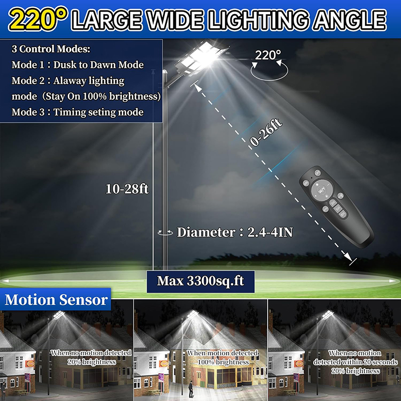 Udendørs induktionssollampe