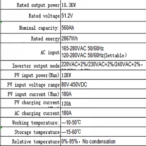 Husholdningsenergilagringsbatteri (tre)